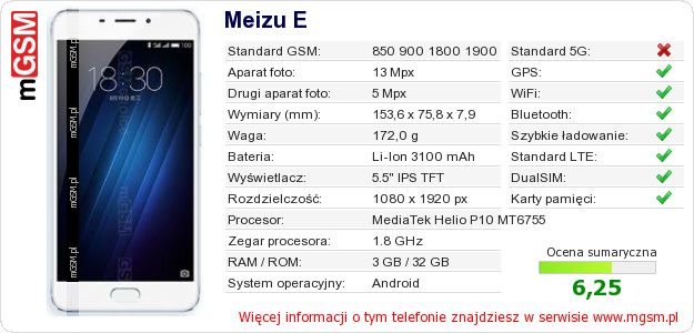 Dane telefonu Meizu E