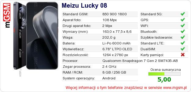Dane telefonu Meizu Lucky 08