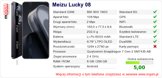 Dane telefonu Meizu Lucky 08