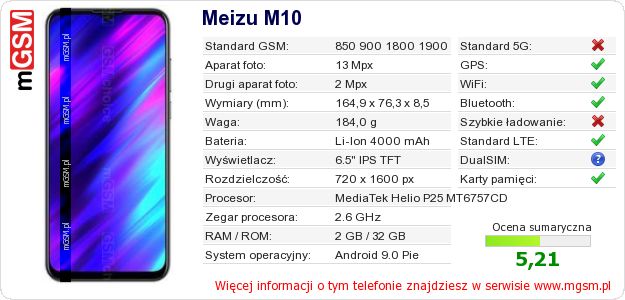 Dane telefonu Meizu M10 Dane telefonu Meizu M10
