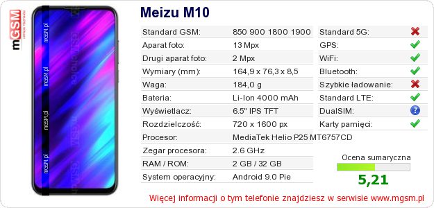 Dane telefonu Meizu M10