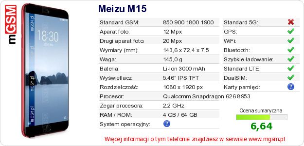 Dane telefonu Meizu M15 Dane telefonu Meizu M15