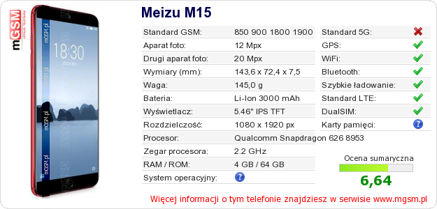 Dane telefonu Meizu M15