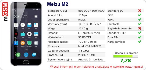 Dane telefonu Meizu M2 Dane telefonu Meizu M2