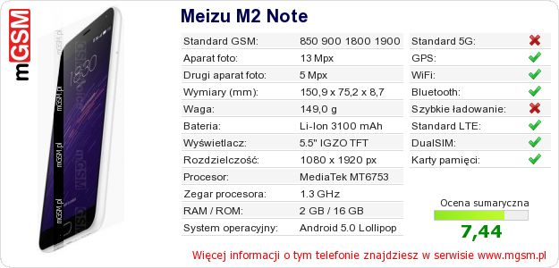 Dane telefonu Meizu M2 Note Dane telefonu Meizu M2 Note