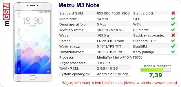 Dane telefonu Meizu M3 Note Dane telefonu Meizu M3 Note