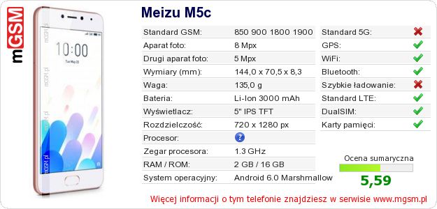 Dane telefonu Meizu M5c Dane telefonu Meizu M5c