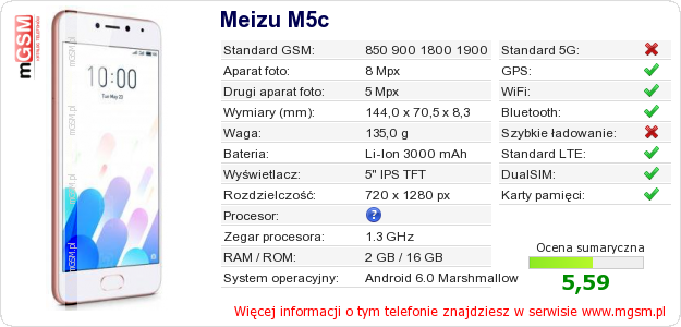 Dane telefonu Meizu M5c