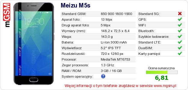 Dane telefonu Meizu M5s Dane telefonu Meizu M5s