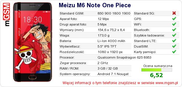 Dane telefonu Meizu M6 Note One Piece Dane telefonu Meizu M6 Note One Piece