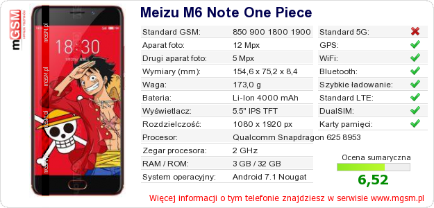 Dane telefonu Meizu M6 Note One Piece Dane telefonu Meizu M6 Note One Piece