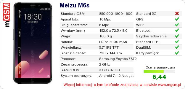 Dane telefonu Meizu M6s Dane telefonu Meizu M6s