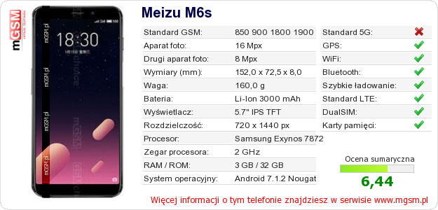 Dane telefonu Meizu M6s