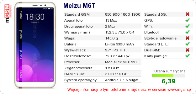 Dane telefonu Meizu M6T