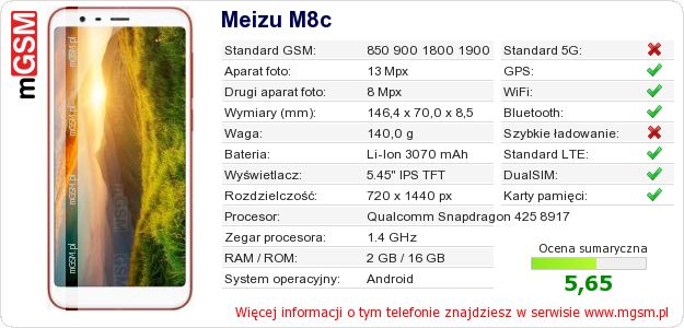 Dane telefonu Meizu M8c