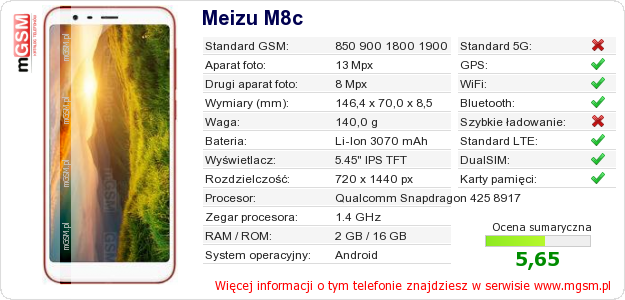 Dane telefonu Meizu M8c