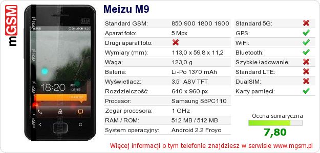 Dane telefonu Meizu M9