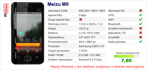 Dane telefonu Meizu M9