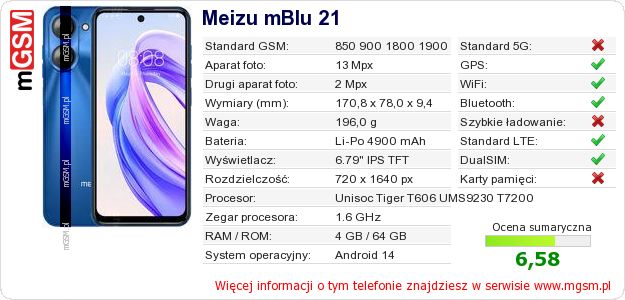 Dane telefonu Meizu mBlu 21