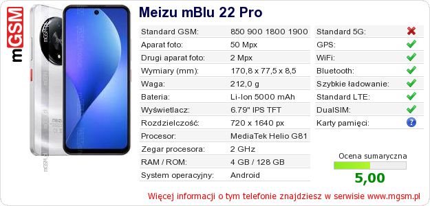 Dane telefonu Meizu mBlu 22 Pro