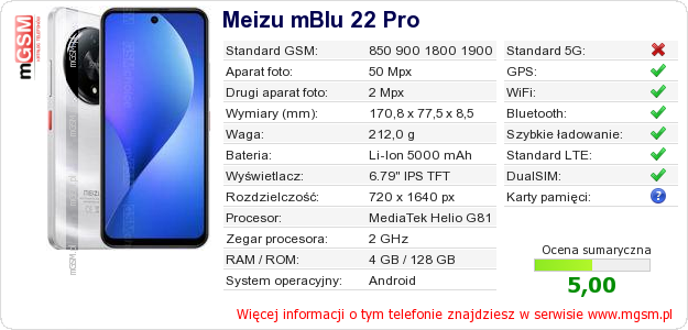 Dane telefonu Meizu mBlu 22 Pro