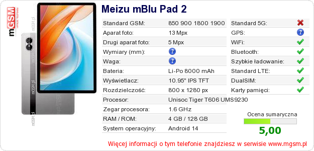 Dane telefonu Meizu mBlu Pad 2