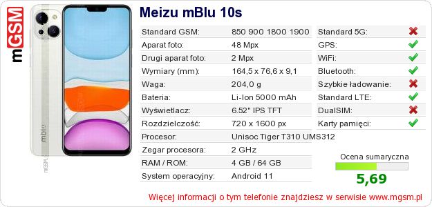 Dane telefonu Meizu mBlu 10s