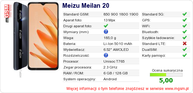 Dane telefonu Meizu Meilan 20