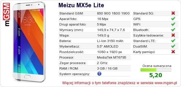 Dane telefonu Meizu MX5e Lite Dane telefonu Meizu MX5e Lite