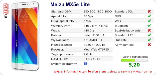 Dane telefonu Meizu MX5e Lite Dane telefonu Meizu MX5e Lite
