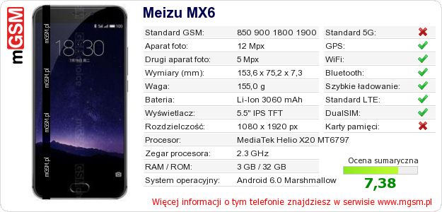 Dane telefonu Meizu MX6 Dane telefonu Meizu MX6