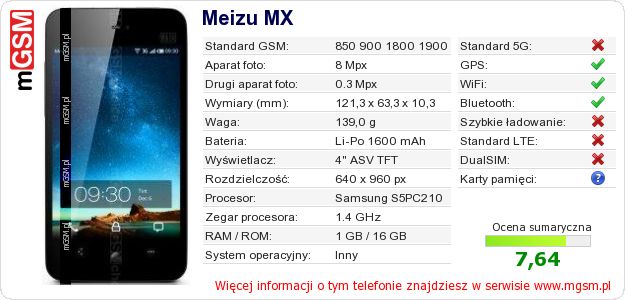 Dane telefonu Meizu MX Dane telefonu Meizu MX