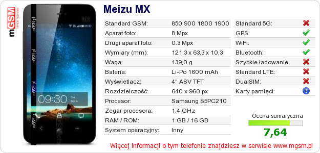 Dane telefonu Meizu MX