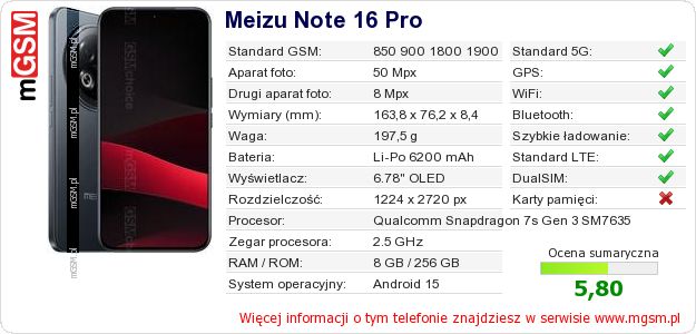 Dane telefonu Meizu Note 16 Pro Dane telefonu Meizu Note 16 Pro