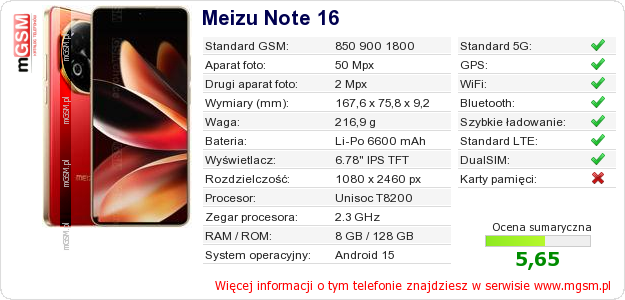 Dane telefonu Meizu Note 16