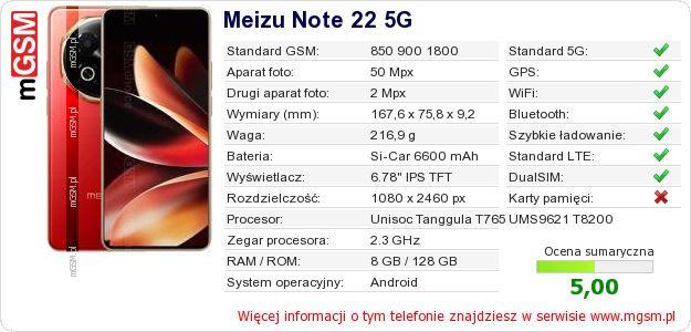 Dane telefonu Meizu Note 22 5G