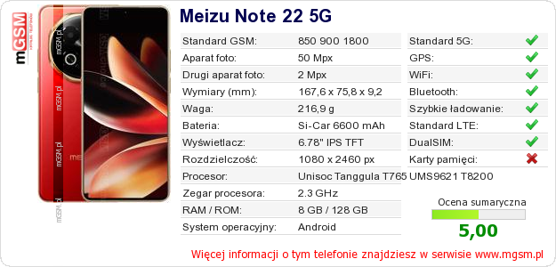 Dane telefonu Meizu Note 22 5G
