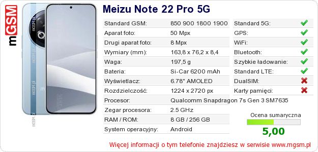 Dane telefonu Meizu Note 22 Pro 5G Dane telefonu Meizu Note 22 Pro 5G