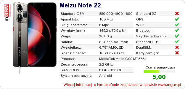 Dane telefonu Meizu Note 22