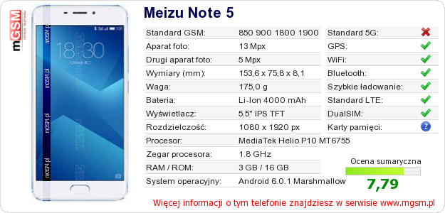 Dane telefonu Meizu Note 5