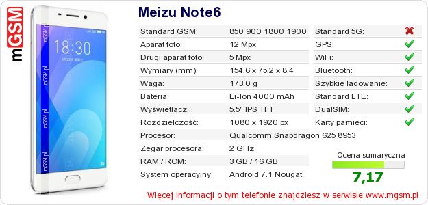 Dane telefonu Meizu Note6