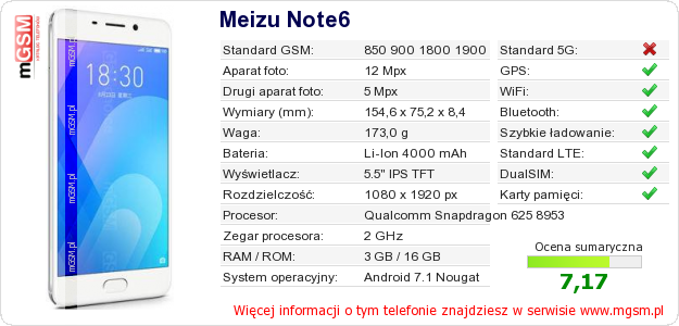 Dane telefonu Meizu Note6