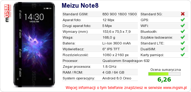 Dane telefonu Meizu Note8