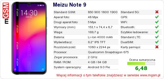 Dane telefonu Meizu Note 9