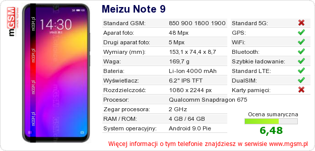 Dane telefonu Meizu Note 9