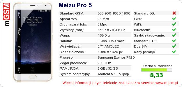 Dane telefonu Meizu Pro 5 Dane telefonu Meizu Pro 5