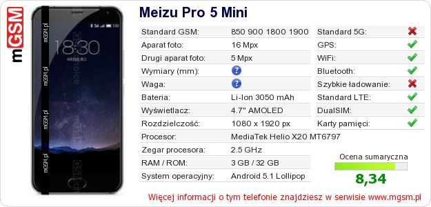 Dane telefonu Meizu Pro 5 Mini Dane telefonu Meizu Pro 5 Mini