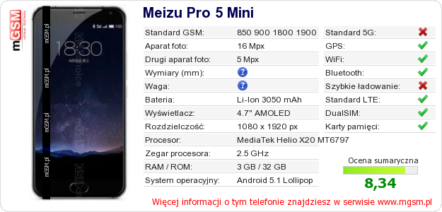 Dane telefonu Meizu Pro 5 Mini Dane telefonu Meizu Pro 5 Mini