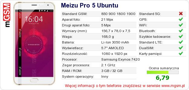Dane telefonu Meizu Pro 5 Ubuntu Dane telefonu Meizu Pro 5 Ubuntu