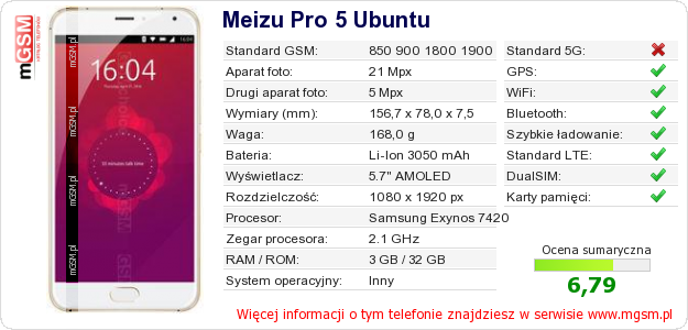 Dane telefonu Meizu Pro 5 Ubuntu